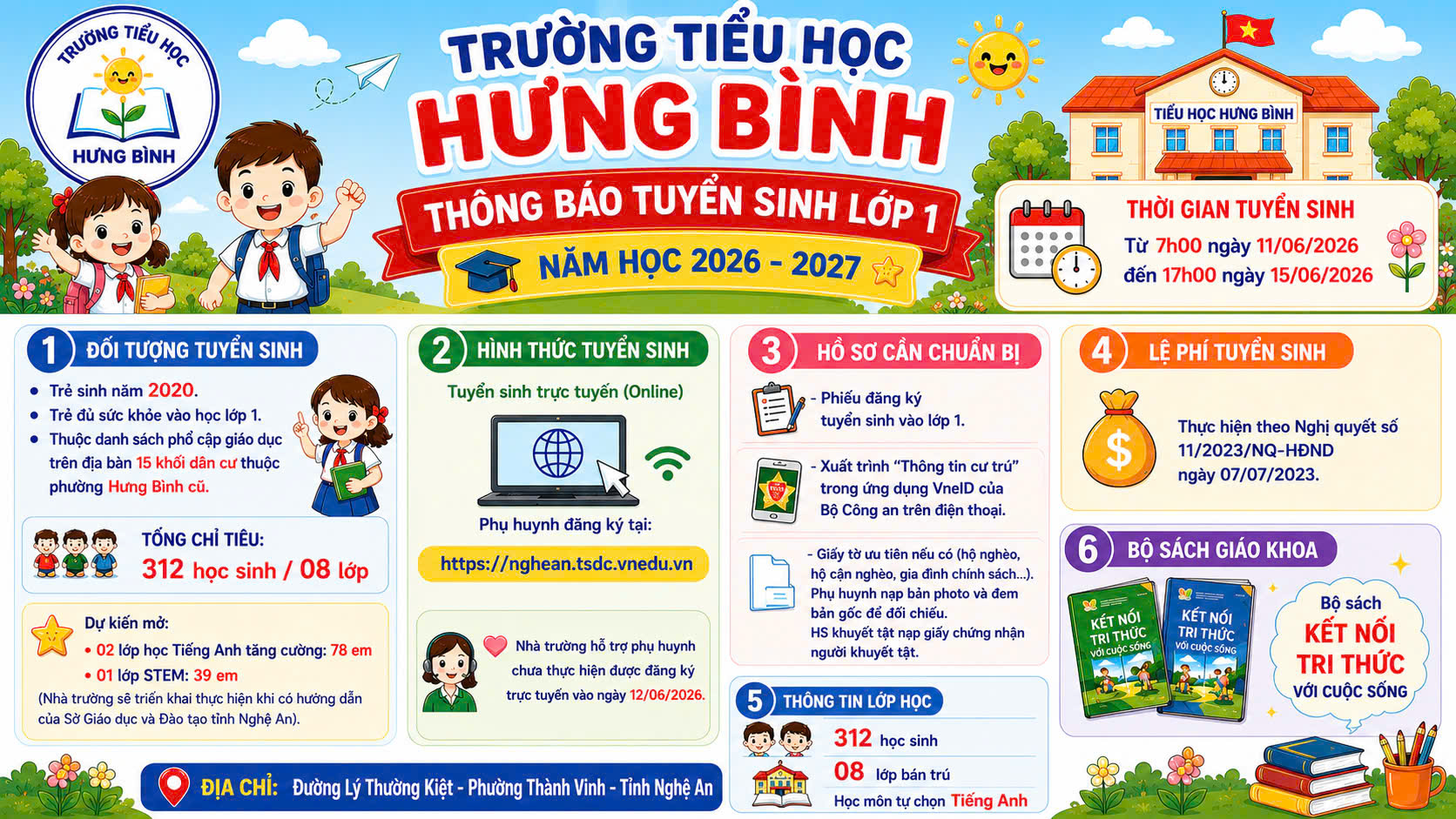 THÔNG BÁO KẾ HOẠCH TUYỂN SINH LỚP 1 NĂM HỌC 2026 – 2027