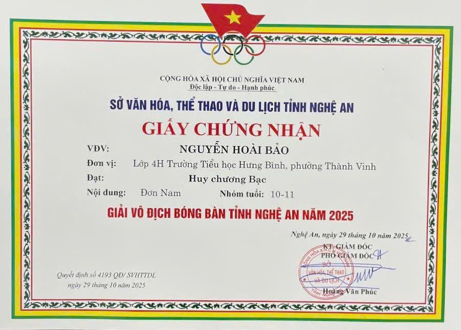 NIỀM TỰ HÀO CỦA TRƯỜNG TIỂU HỌC HƯNG BÌNH TẠI CÁC GIẢI BÓNG BÀN NĂM 2025