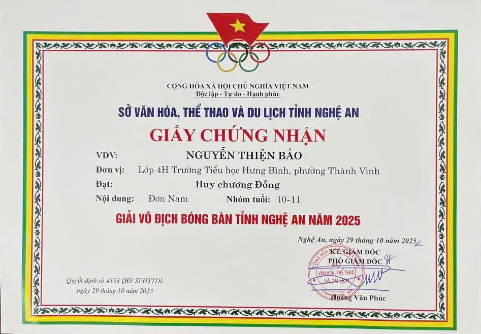 NIỀM TỰ HÀO CỦA TRƯỜNG TIỂU HỌC HƯNG BÌNH TẠI CÁC GIẢI BÓNG BÀN NĂM 2025