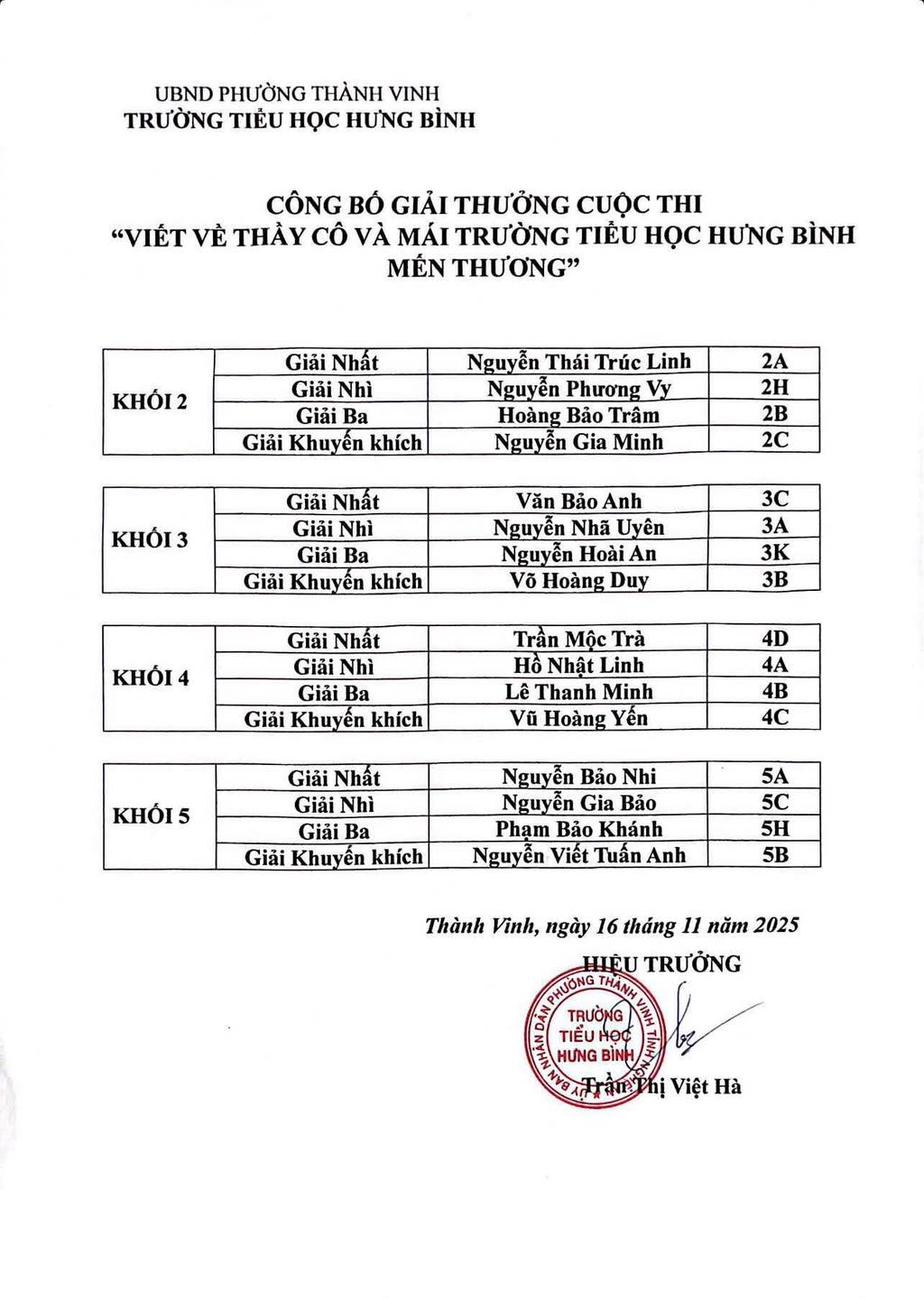 HỘI THI “VIẾT VỀ THẦY CÔ VÀ MÁI TRƯỜNG HƯNG BÌNH MẾN THƯƠNG”