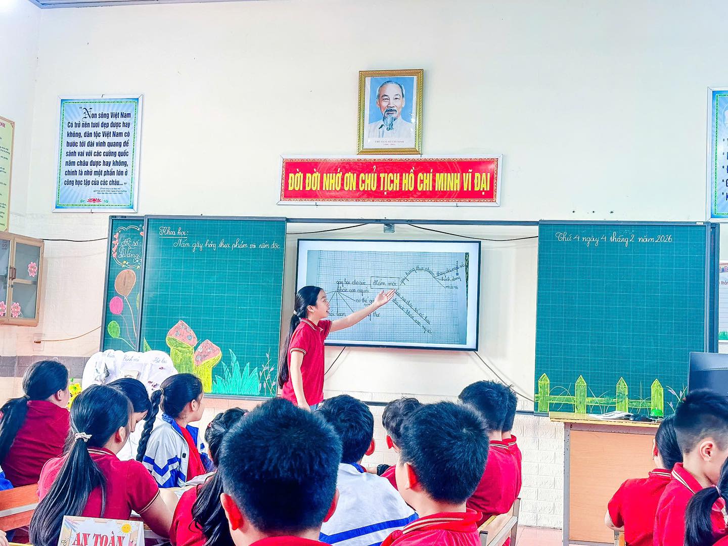 CHUYÊN ĐỀ CẤP TRƯỜNG